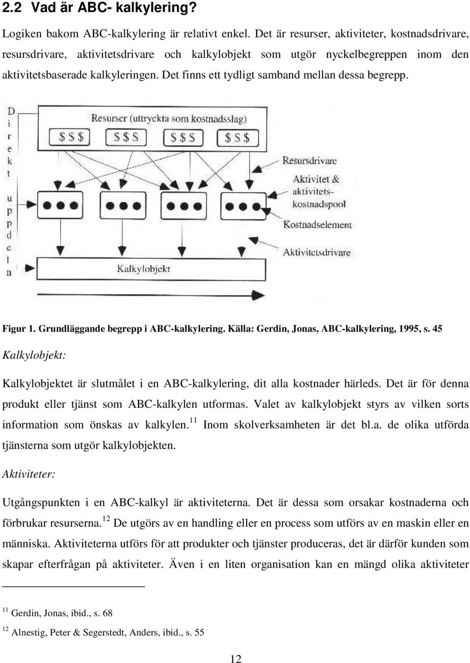 Det finns ett tydligt samband mellan dessa begrepp. Figur 1. Grundläggande begrepp i ABC-kalkylering. Källa: Gerdin, Jonas, ABC-kalkylering, 1995, s.