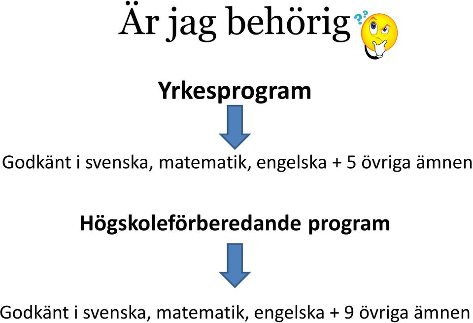 ämnen Högskoleförberedande program