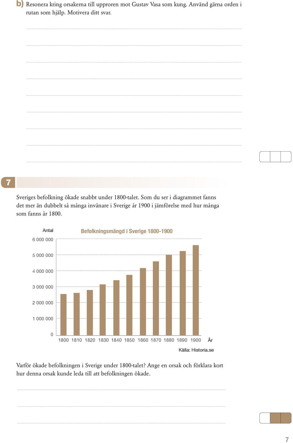 Som du ser i diagrammet fanns det mer än dubbelt så många invånare i Sverige år 1900 i jämförelse med hur många som fanns år 1800.