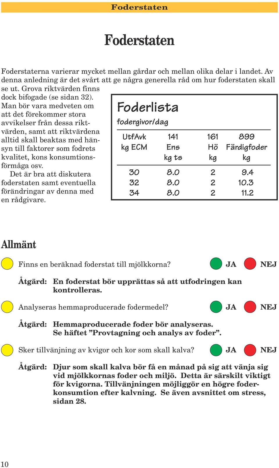 Man bör vara medveten om Foderlista att det förekommer stora avvikelser från dessa riktvärden, fodergivor/dag samt att riktvärdena alltid skall beaktas med hänsyn till faktorer som fodrets kg ECM Ens