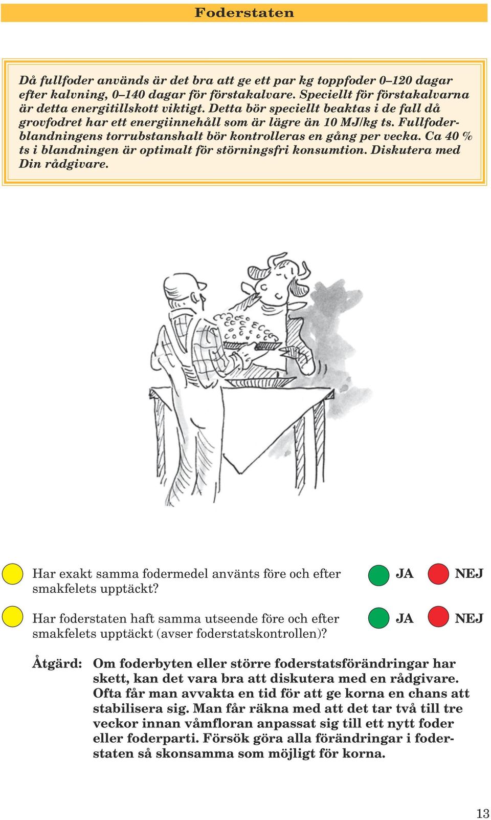 Ca 40 % ts i blandningen är optimalt för störningsfri konsumtion. Diskutera med Din rådgivare. Har exakt samma fodermedel använts före och efter JA NEJ smakfelets upptäckt?