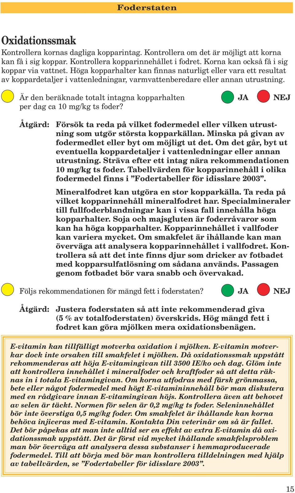 Är den beräknade totalt intagna kopparhalten JA NEJ per dag ca 10 mg/kg ts foder? Försök ta reda på vilket fodermedel eller vilken utrustning som utgör största kopparkällan.