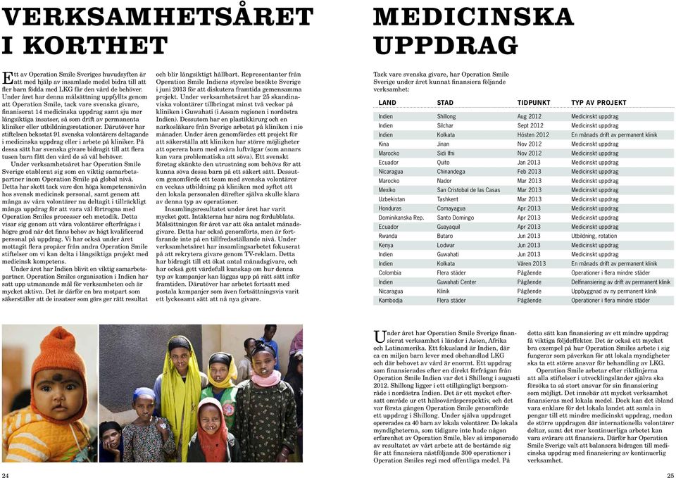 kliniker eller utbildningsrotationer. Därutöver har stiftelsen bekostat 91 svenska volontärers deltagande i medicinska uppdrag eller i arbete på kliniker.