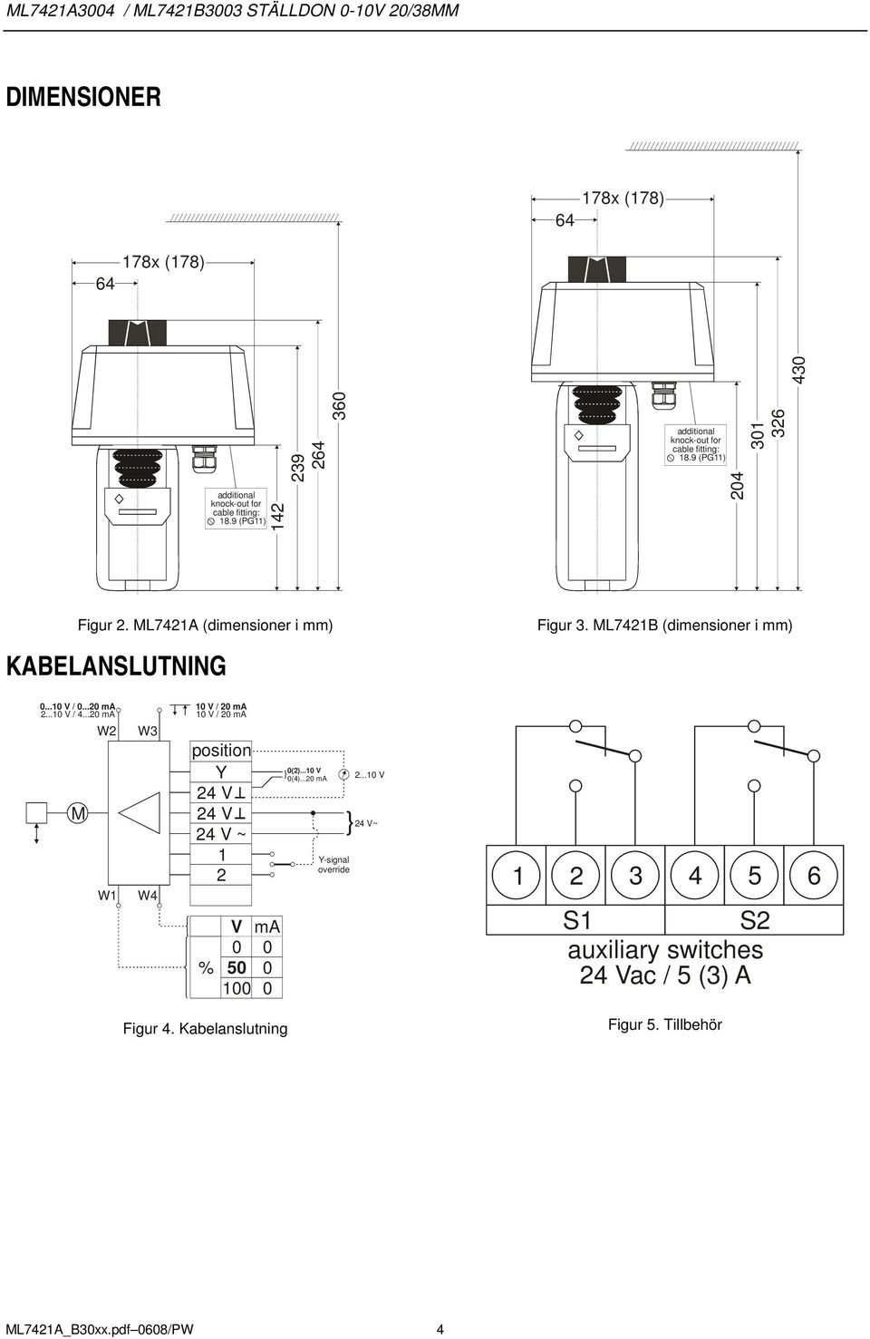 L74A (dimensioner i mm) KABELASLUTIG Figur 3. L74B (dimensioner i mm)... V /... ma... V / 4.