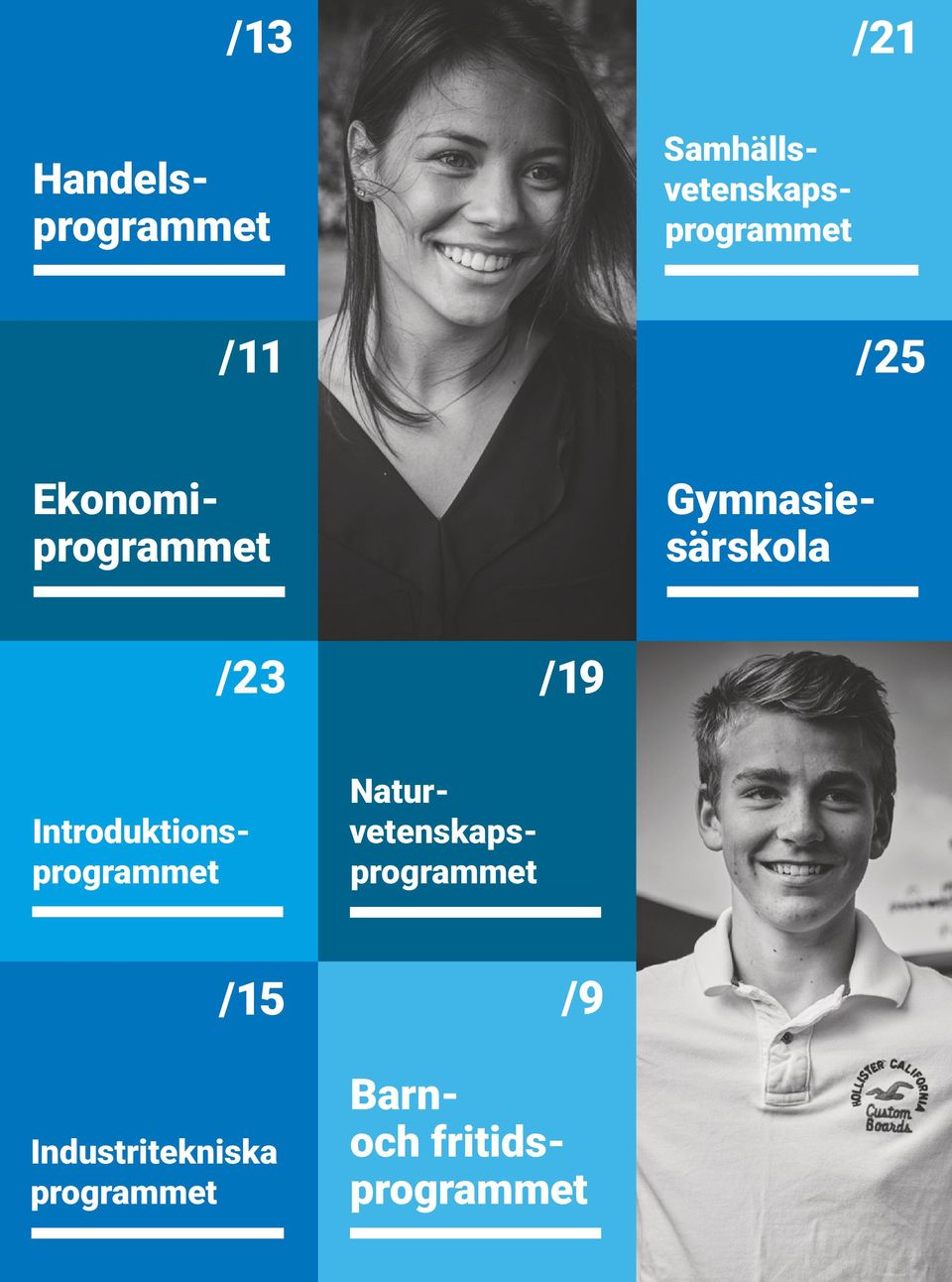 Ekonomiprogrammet /23 /19 Introduktionsprogrammet