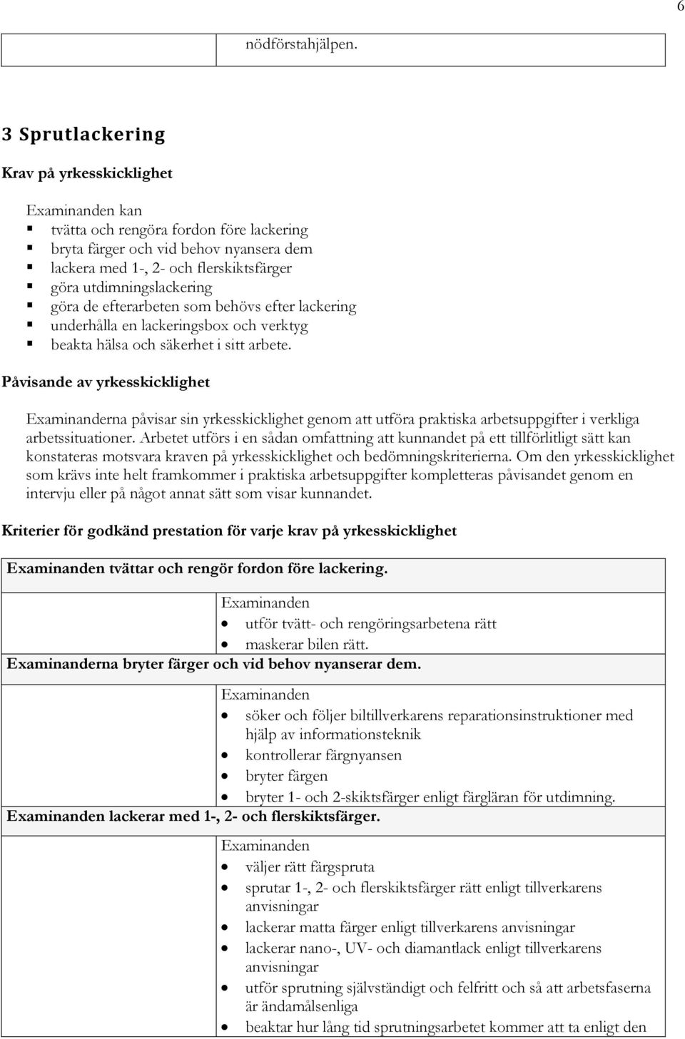 efterarbeten som behövs efter lackering underhålla en lackeringsbox och verktyg beakta hälsa och säkerhet i sitt arbete.