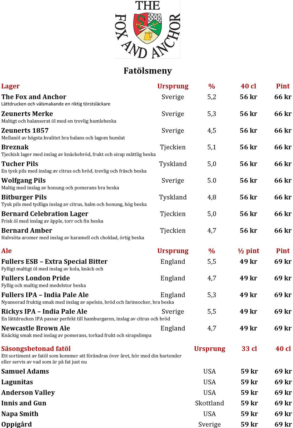 och sirap måttlig beska Tucher Pils Tyskland 5,0 56 kr 66 kr En tysk pils med inslag av citrus och bröd, trevlig och fräsch beska Wolfgang Pils Sverige 5.