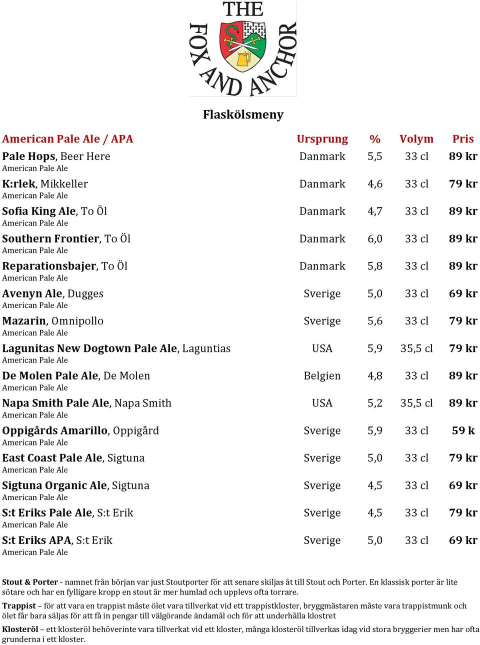 kr De Molen, De Molen Belgien 4,8 33 cl 89 kr Napa Smith, Napa Smith USA 5,2 35,5 cl 89 kr Oppigårds Amarillo, Oppigård Sverige 5,9 33 cl 59 k East Coast, Sigtuna Sverige 5,0 33 cl 79 kr Sigtuna