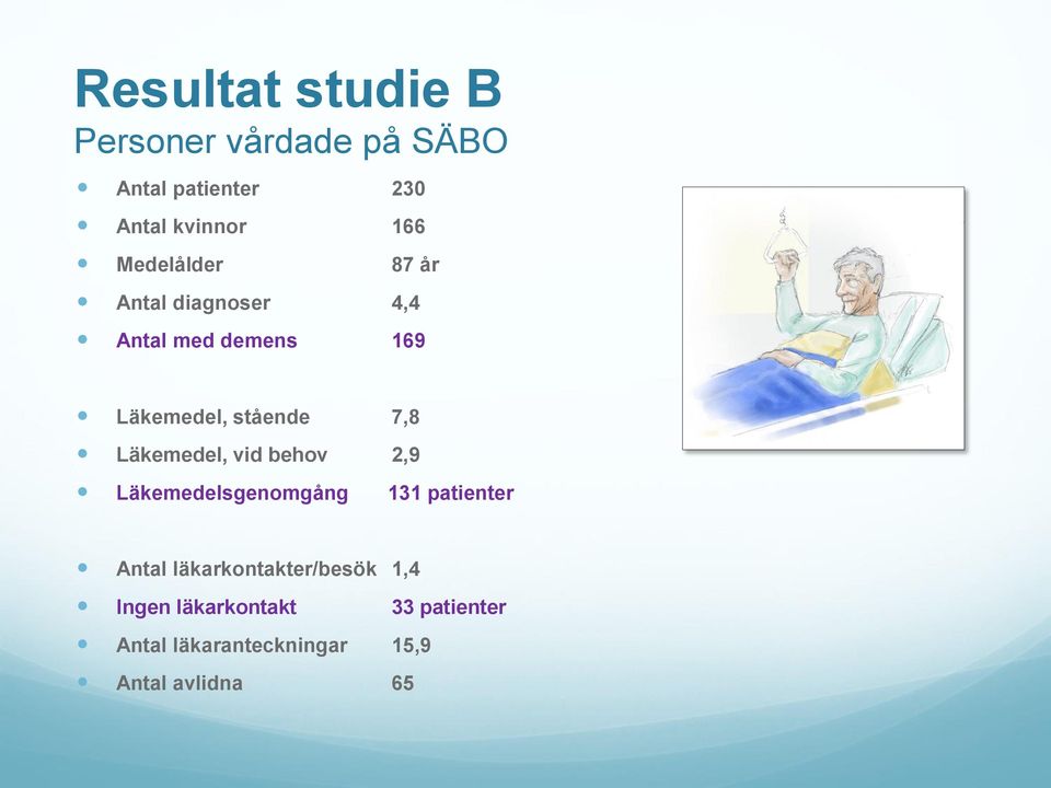 Läkemedel, vid behov 2,9 Läkemedelsgenomgång 131 patienter Antal