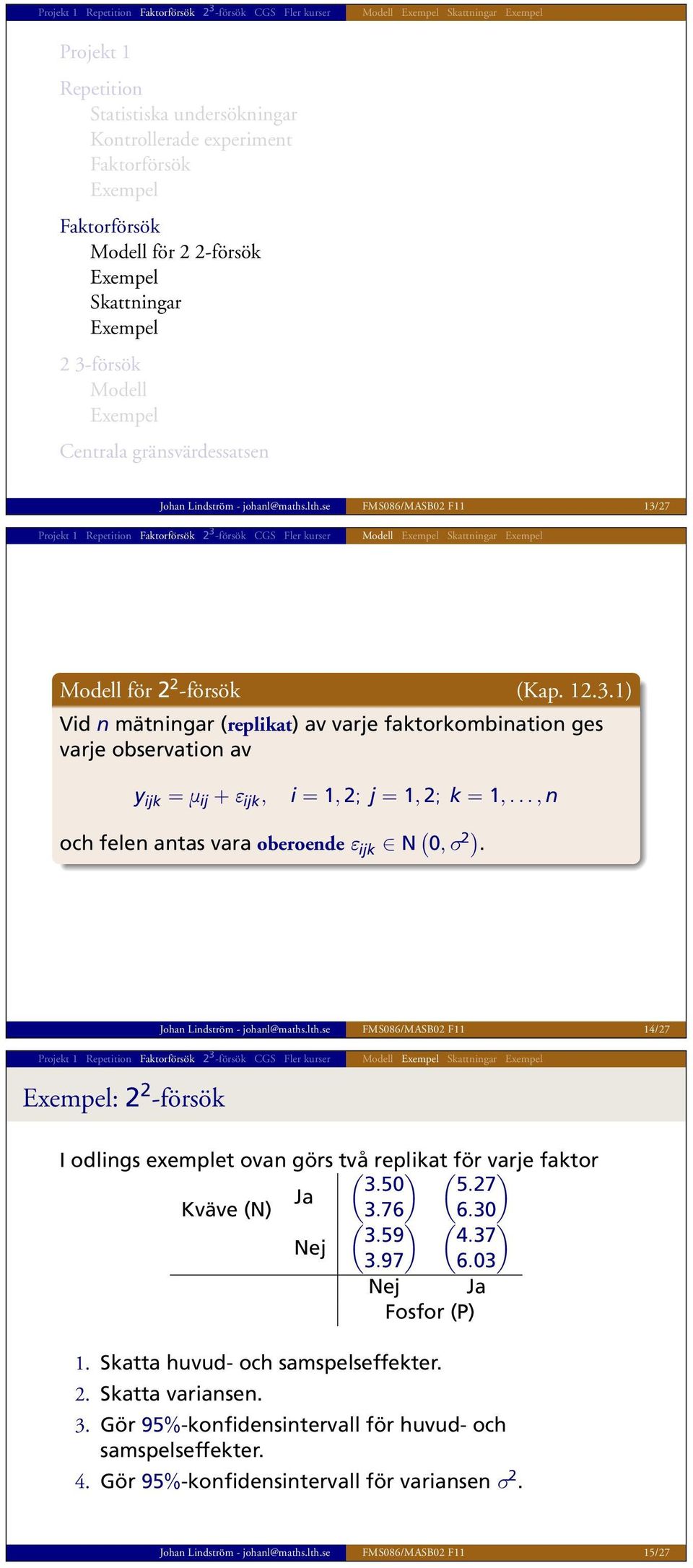 .., n och felen antas vara oberoende ε ijk N ( 0, σ 2). Johan Lindström - johanl@maths.lth.
