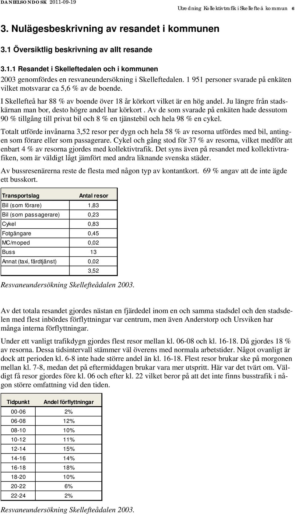 Ju längre från stadskärnan man bor, desto högre andel har körkort. Av de som svarade på enkäten hade dessutom 90 % tillgång till privat bil och 8 % en tjänstebil och hela 98 % en cykel.