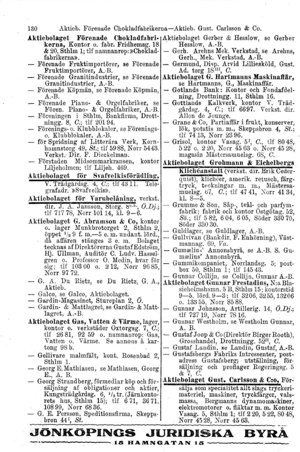 torg 18 III, C. Förenade Granitindustrier. se Förenade Aktiebolaget G. Hartmanus Maskinaftlir, Granitindustrier, A.H. se Hartmanns, G., Maskinaffär.