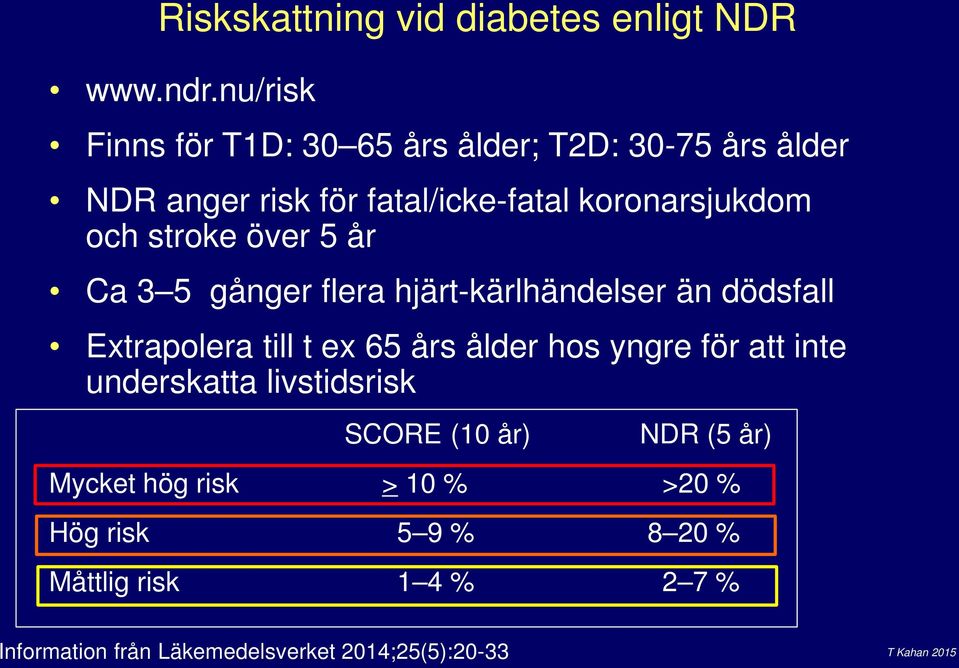 stroke över 5 år Ca 3 5 gånger flera hjärt-kärlhändelser än dödsfall Extrapolera till t ex 65 års ålder hos yngre för