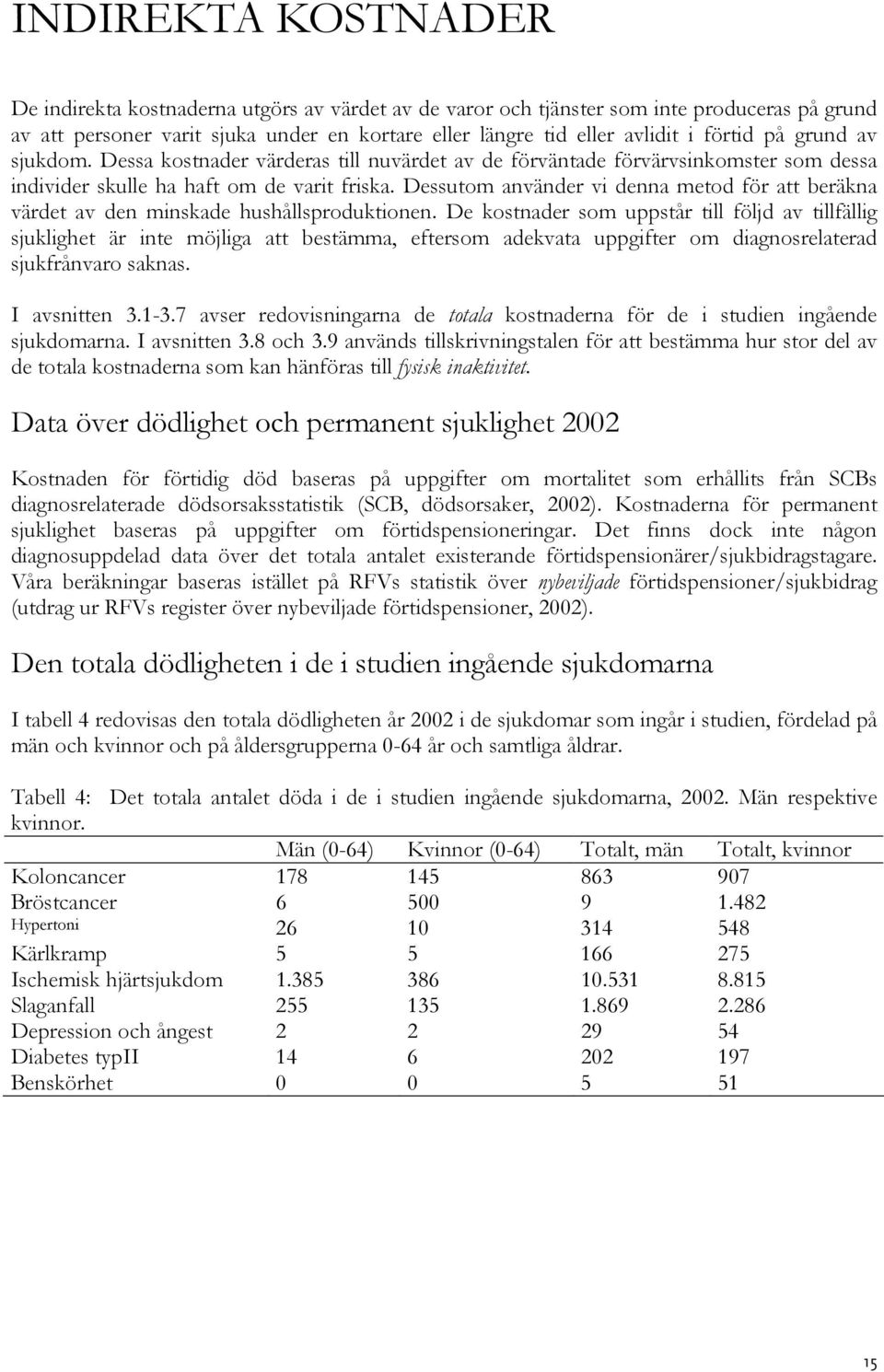 Dessutom använder vi denna metod för att beräkna värdet av den minskade hushållsproduktionen.