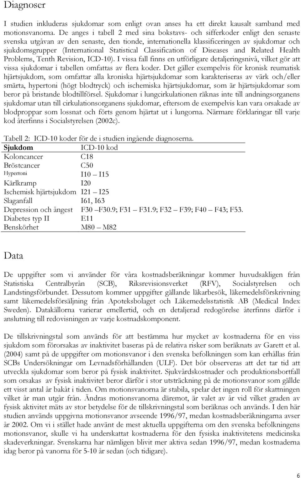 Statistical Classification of Diseases and Related Health Problems, Tenth Revision, ICD-10).