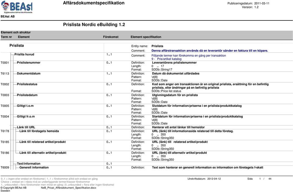 . 17 Format: SDDb::String17 T6113 Dokumentdatum 1.. 1 Definition: Datum då dokumentet utfärdades Pattern: \d{8} Format: SDDb::Date T0002 Prislistestatus 0.