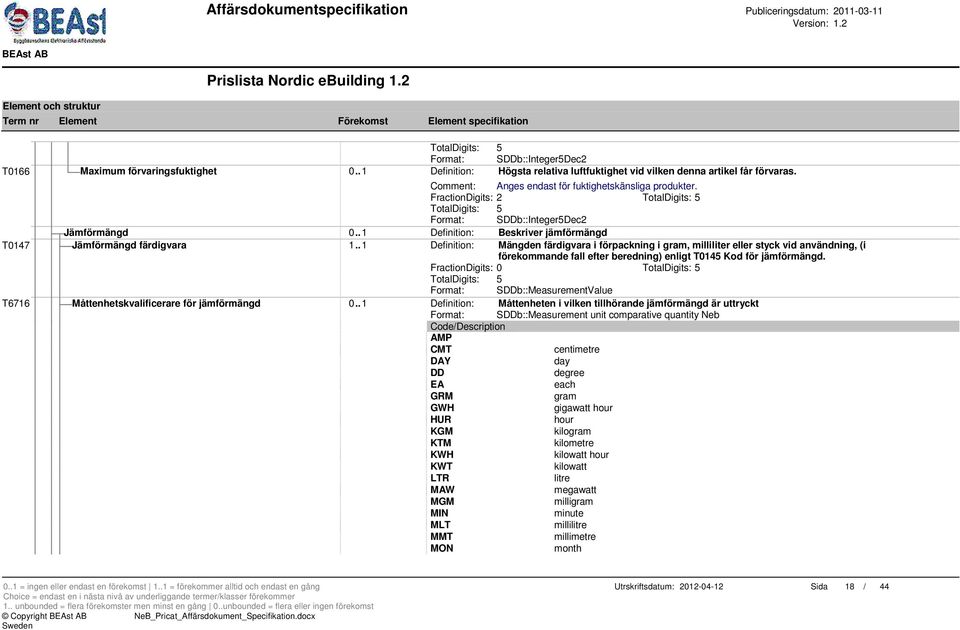 . 1 Definition: Beskriver jämförmängd T0147 Jämförmängd färdigvara 1.