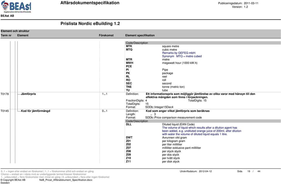 . 1 Definition: Ett informationspris som möjliggör jämförelse av olika varor med hänsyn till den effektiva mängden som finns i förpackningen.