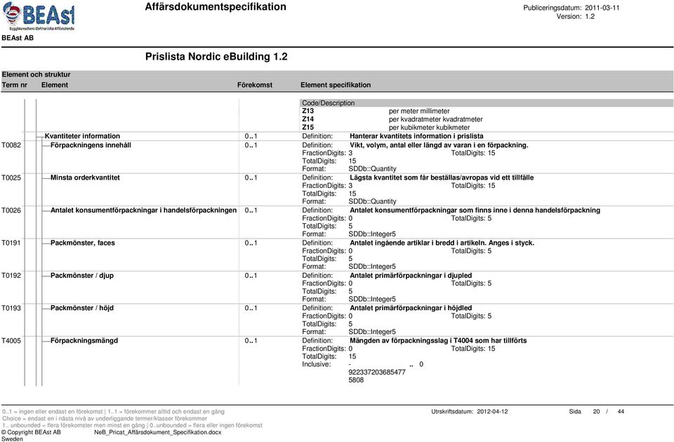 FractionDigits: 3 TotalDigits: 15 TotalDigits: 15 Format: SDDb::Quantity T0025 Minsta orderkvantitet 0.