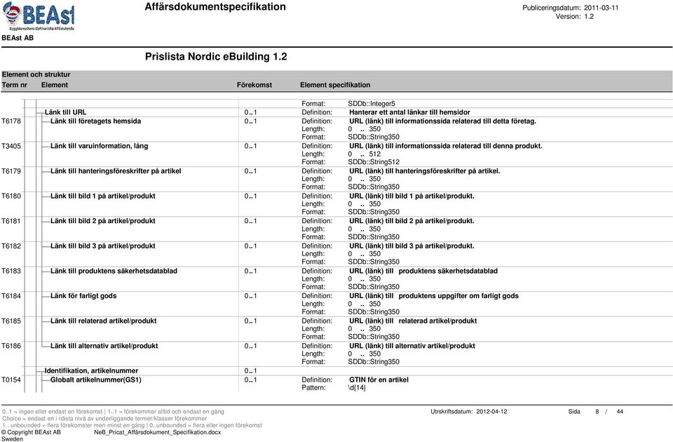 Length: 0.. 512 Format: SDDb::String512 T6179 Länk till hanteringsföreskrifter på artikel 0.. 1 Definition: URL (länk) till hanteringsföreskrifter på artikel.