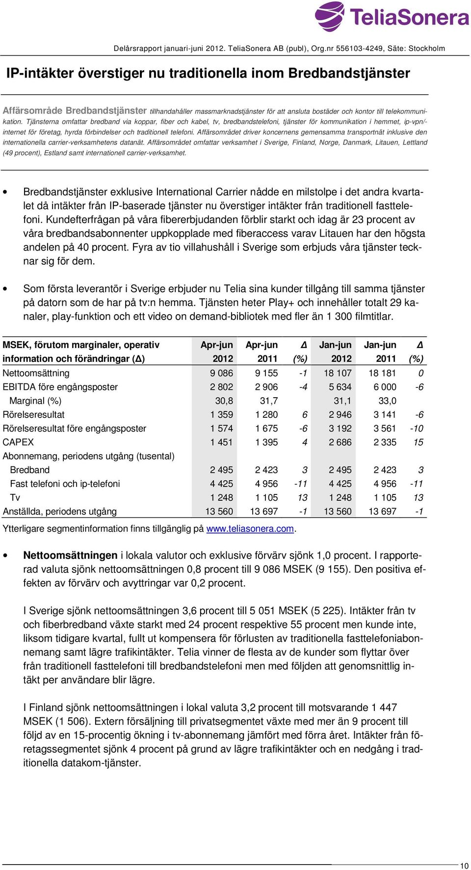 Affärsområdet driver koncernens gemensamma transportnät inklusive den internationella carrier-verksamhetens datanät.