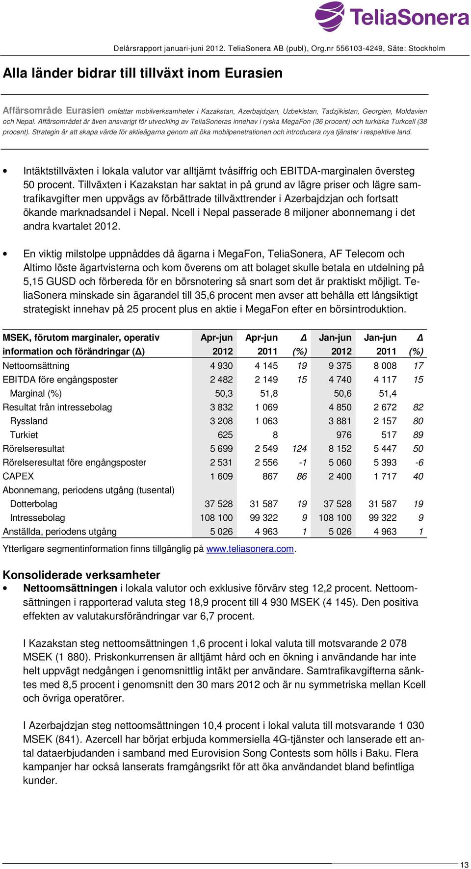 Strategin är att skapa värde för aktieägarna genom att öka mobilpenetrationen och introducera nya tjänster i respektive land.