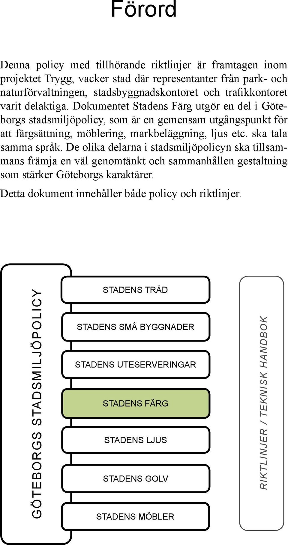 Dokumentet Stadens Färg utgör en del i Göteborgs stadsmiljöpolicy, som är en gemensam utgångspunkt för att färgsättning, möblering, markbeläggning, ljus etc. ska tala samma språk.