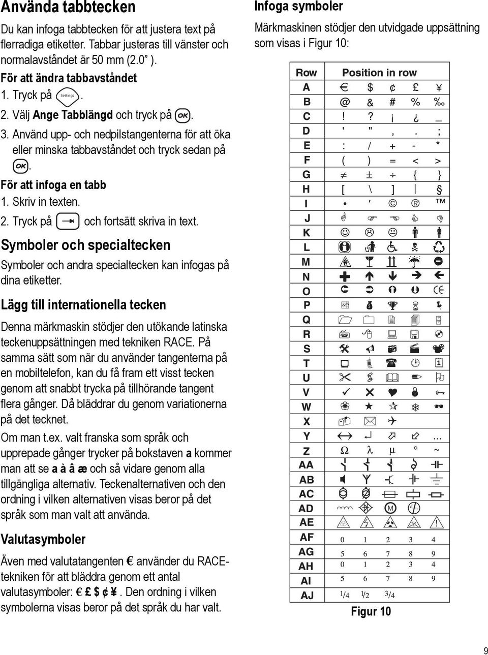 Tryck på och fortsätt skriva in text. Symboler och specialtecken Symboler och andra specialtecken kan infogas på dina etiketter.