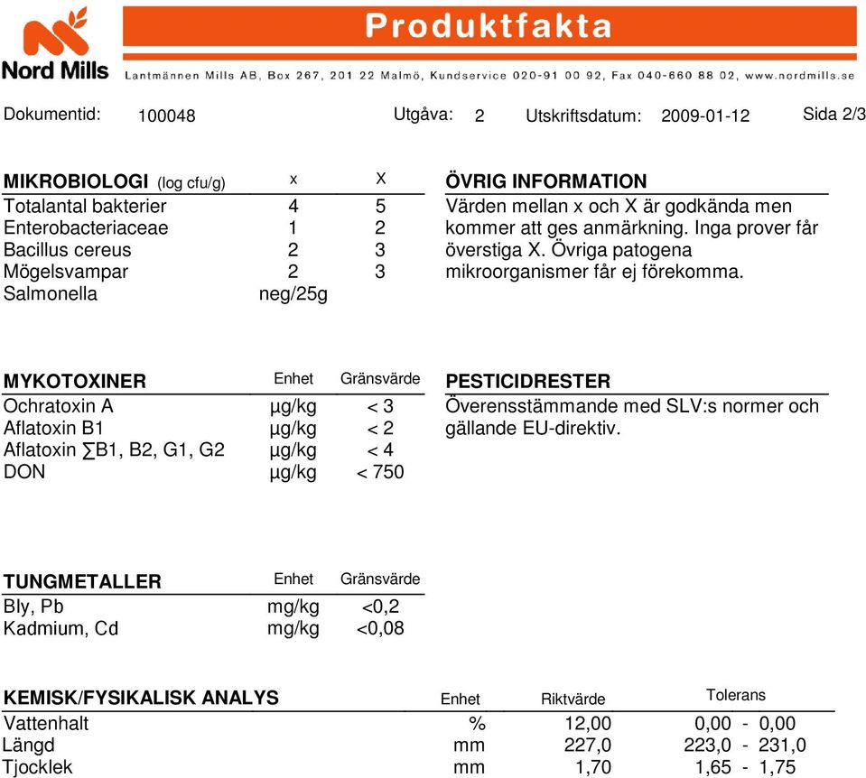 MYKOTOXINER Enhet Gränsvärde PESTICIDRESTER Ochratoxin A µg/kg < 3 Överensstämmande med SLV:s normer och Aflatoxin B1 µg/kg < 2 gällande EU-direktiv.