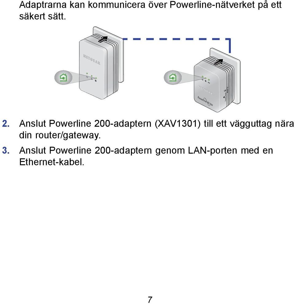 Anslut Powerline 200-adaptern (XAV1301) till ett vägguttag
