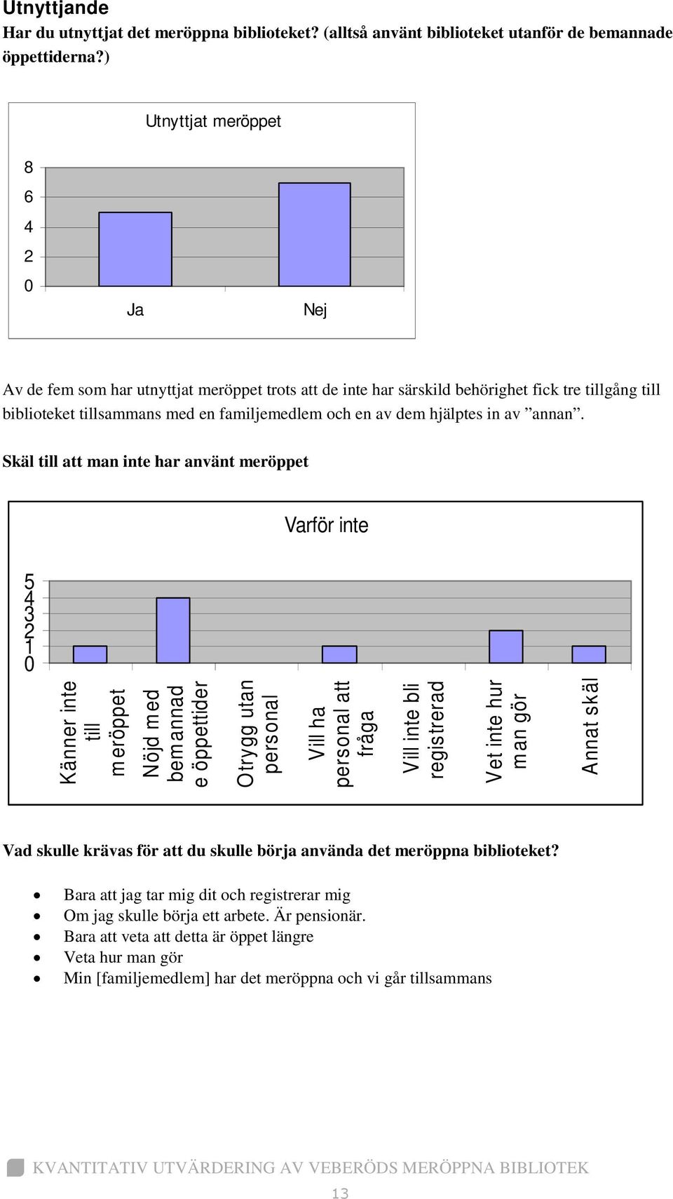 hjälptes in av annan.