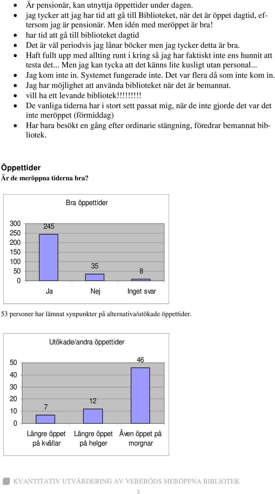 .. Men jag kan tycka att det känns lite kusligt utan personal... Jag kom inte in. Systemet fungerade inte. Det var flera då som inte kom in.