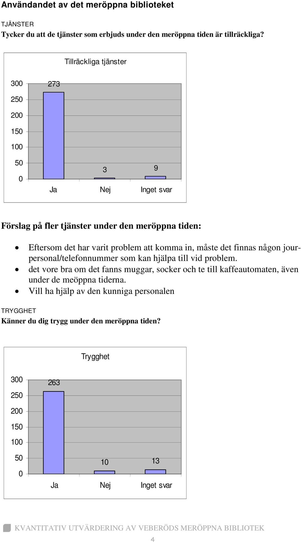 in, måste det finnas någon jourpersonal/telefonnummer som kan hjälpa till vid problem.