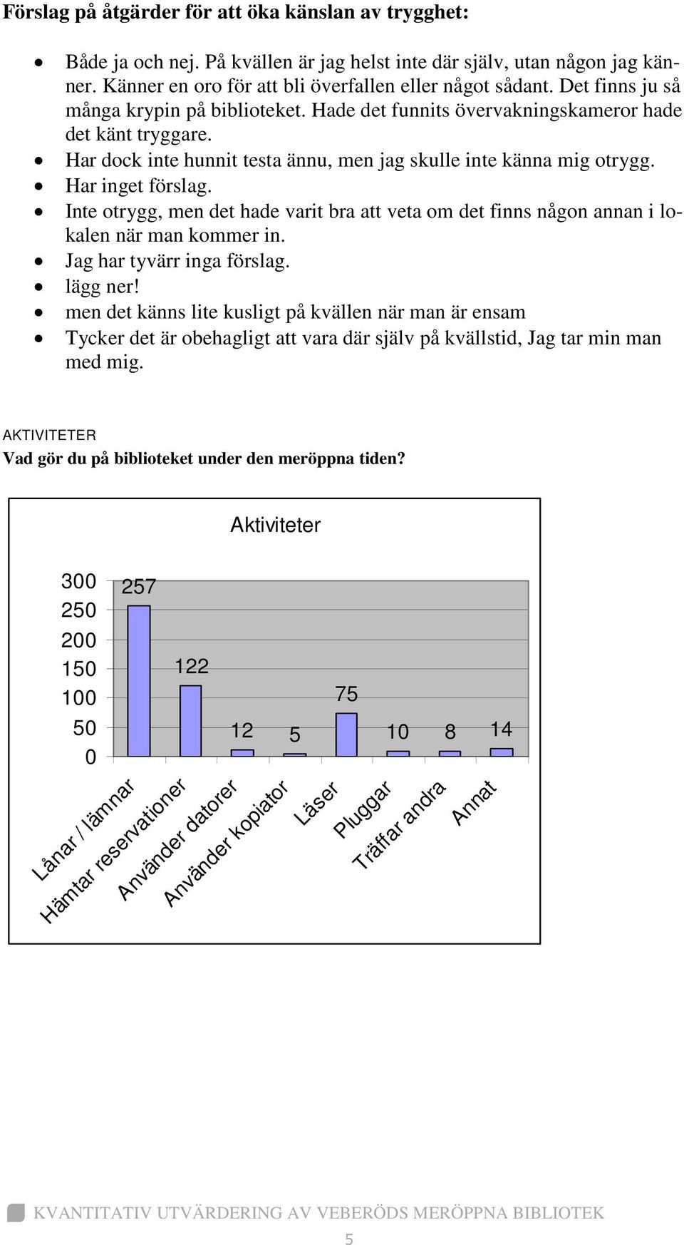 Inte otrygg, men det hade varit bra att veta om det finns någon annan i lokalen när man kommer in. Jag har tyvärr inga förslag. lägg ner!