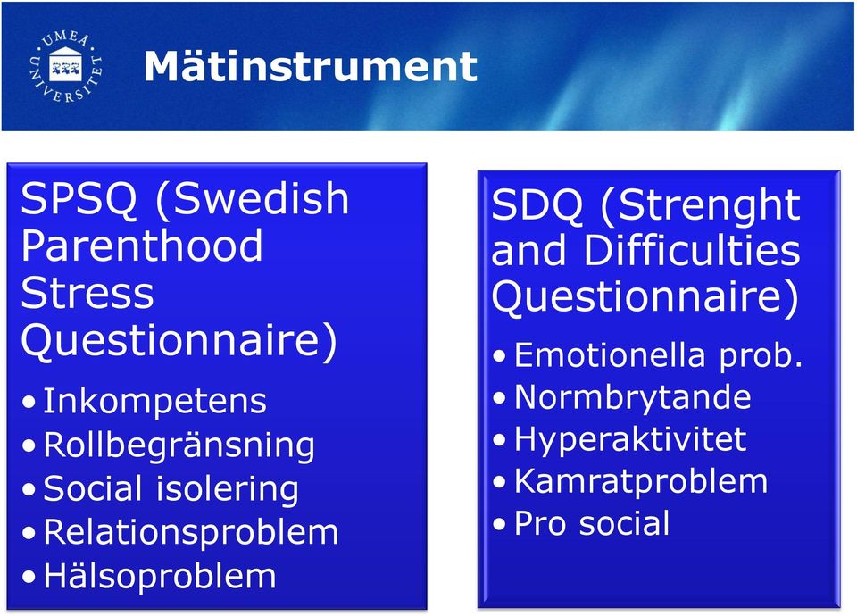 Hälsoproblem SDQ (Strenght and Difficulties Questionnaire)