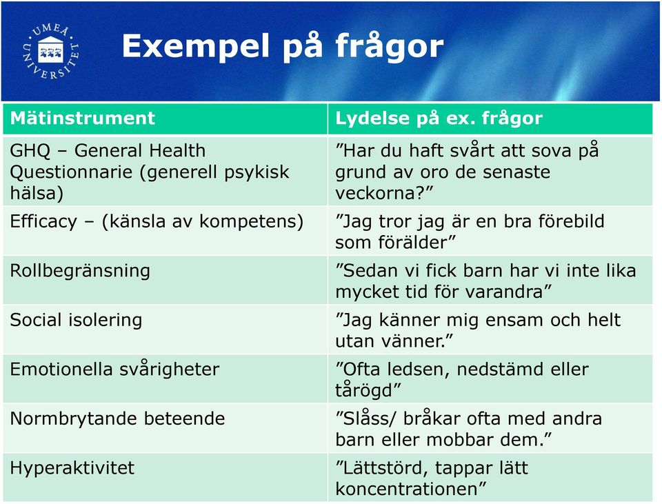 frågor Har du haft svårt att sova på grund av oro de senaste veckorna?