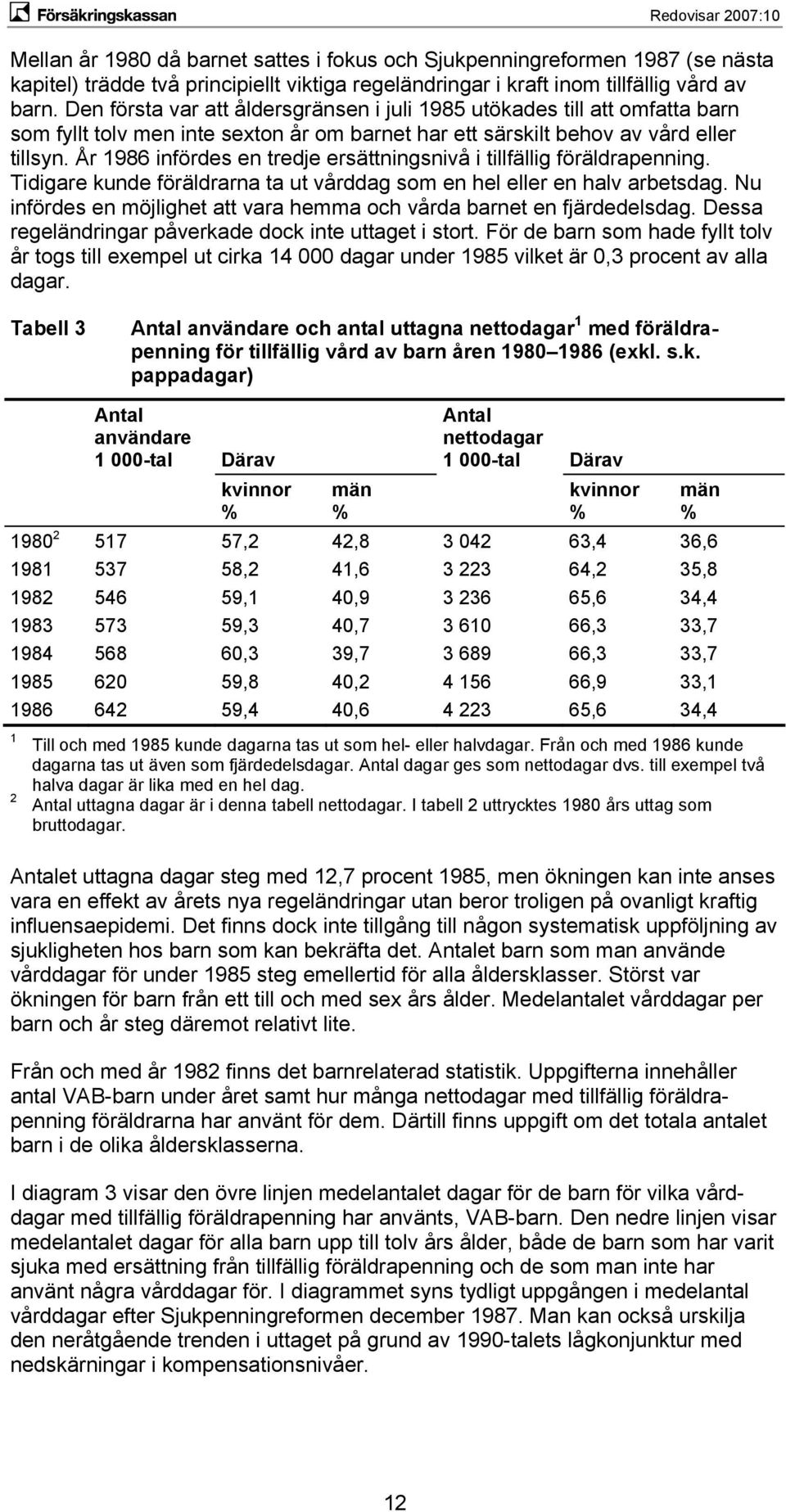 År 1986 infördes en tredje ersättningsnivå i tillfällig föräldrapenning. Tidigare kunde föräldrarna ta ut vårddag som en hel eller en halv arbetsdag.