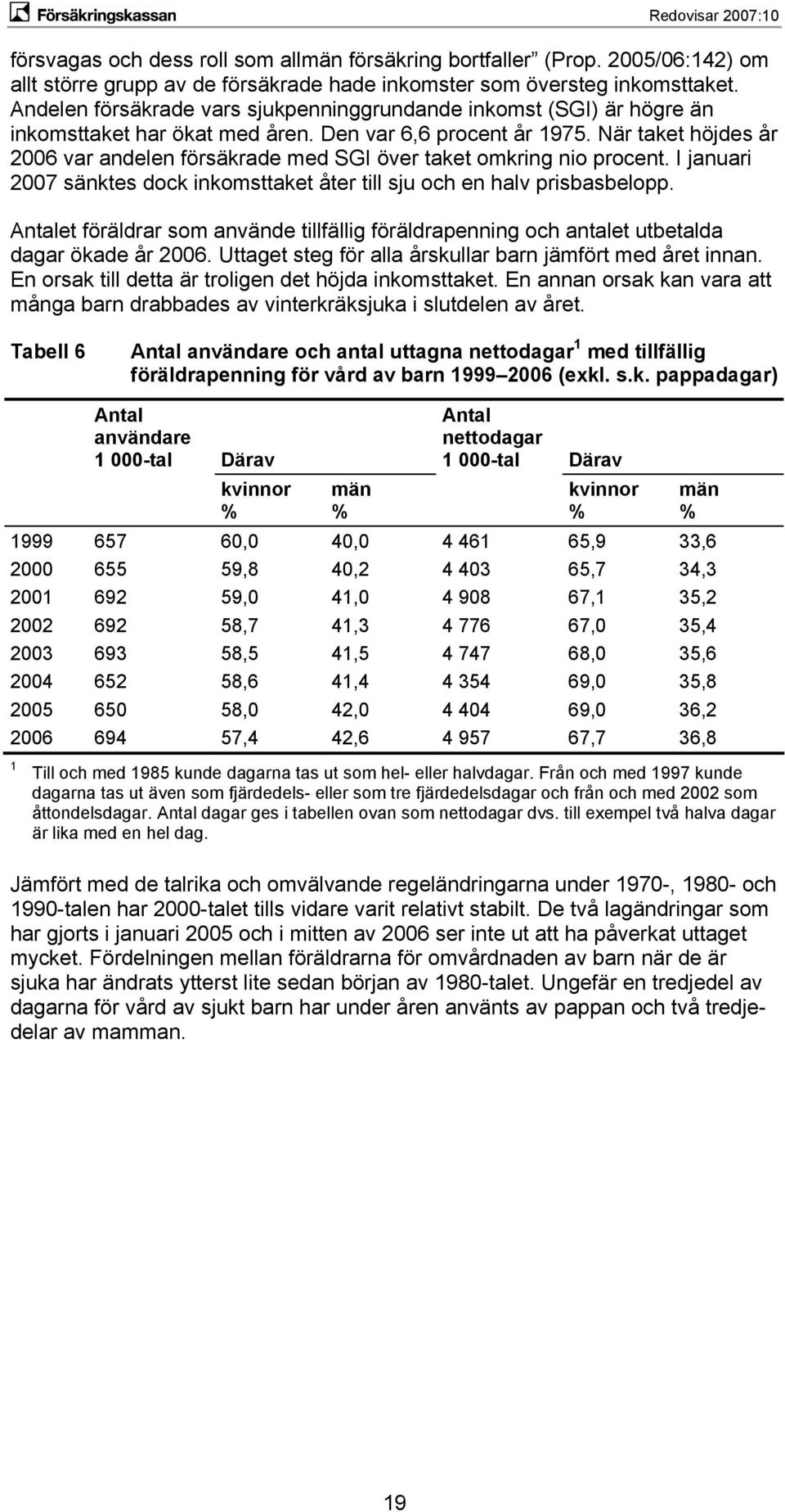 När taket höjdes år 2006 var andelen försäkrade med SGI över taket omkring nio procent. I januari 2007 sänktes dock inkomsttaket åter till sju och en halv prisbasbelopp.