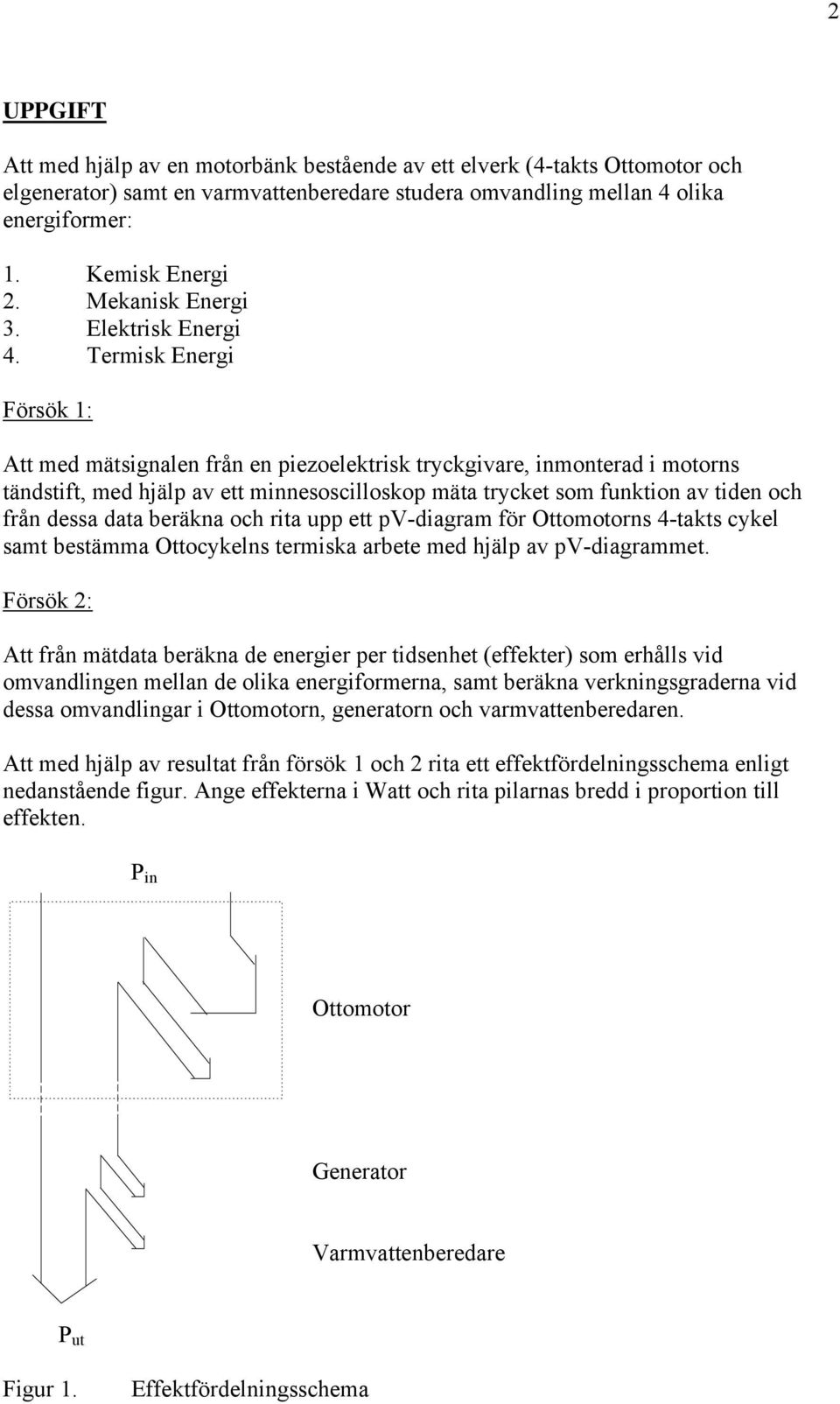 Termisk Energi Försök 1: Att med mätsignalen från en piezoelektrisk tryckgivare, inmonterad i motorns tändstift, med hjälp av ett minnesoscilloskop mäta trycket som funktion av tiden och från dessa