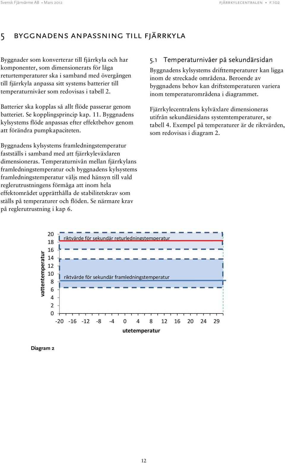 Byggnadens kylsystems flöde anpassas efter effektbehov genom att förändra pumpkapaciteten. 5.