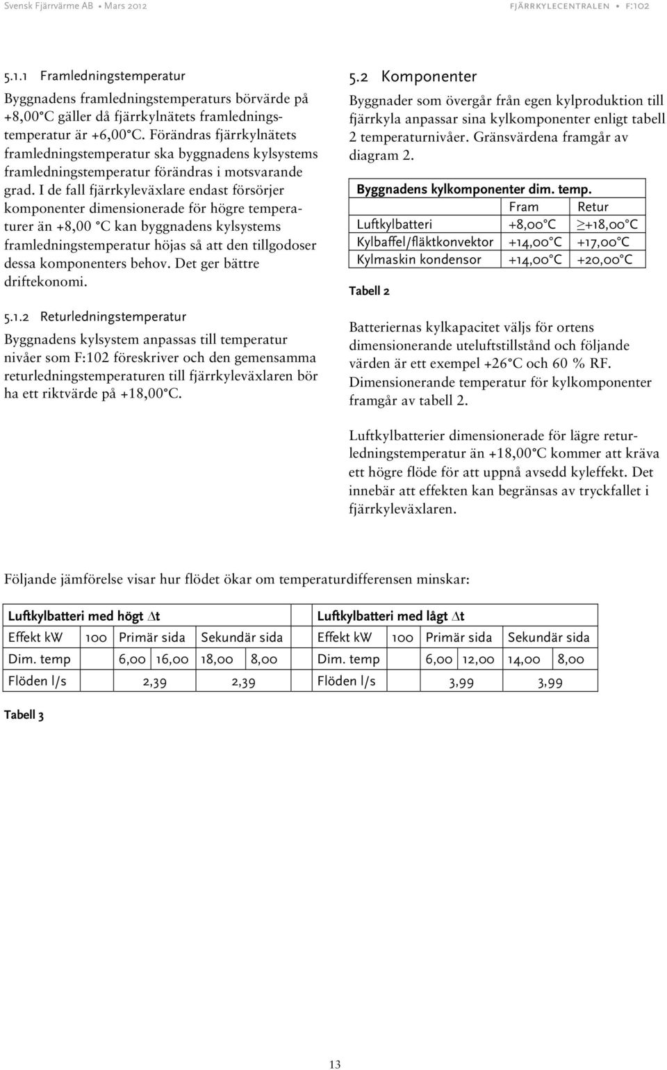 I de fall fjärrkyleväxlare endast försörjer komponenter dimensionerade för högre temperaturer än +8,00 C kan byggnadens kylsystems framledningstemperatur höjas så att den tillgodoser dessa