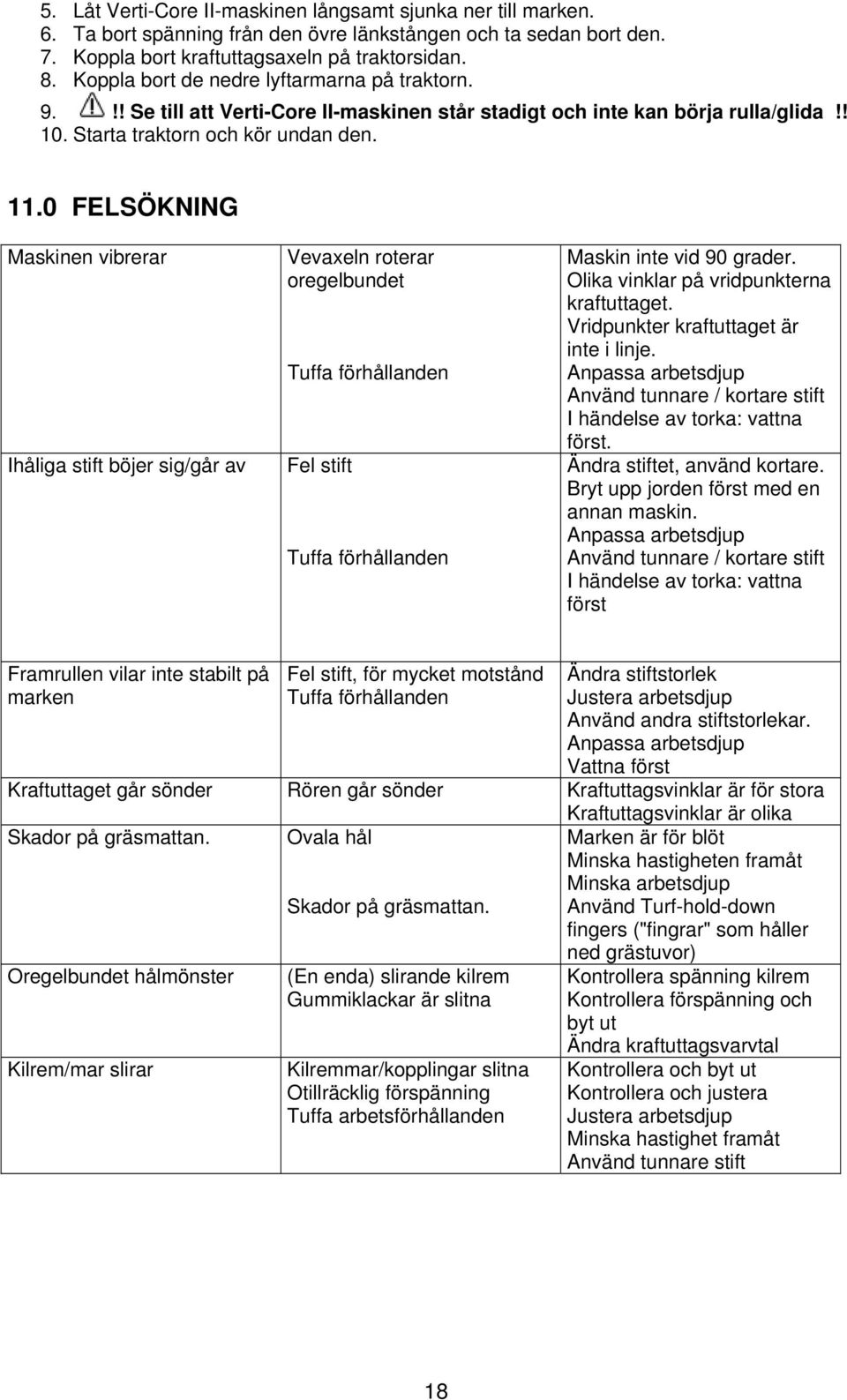 0 FELSÖKNING Maskinen vibrerar Ihåliga stift böjer sig/går av Vevaxeln roterar oregelbundet Tuffa förhållanden Fel stift Tuffa förhållanden Maskin inte vid 90 grader.