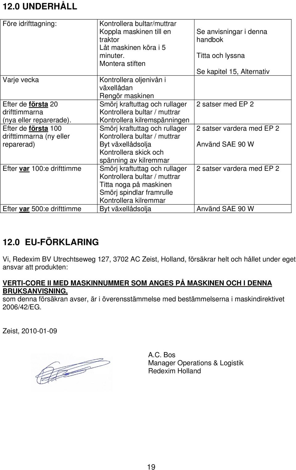 Montera stiften Kontrollera oljenivån i växellådan Rengör maskinen Smörj kraftuttag och rullager Kontrollera bultar / muttrar Kontrollera kilremspänningen Smörj kraftuttag och rullager Kontrollera