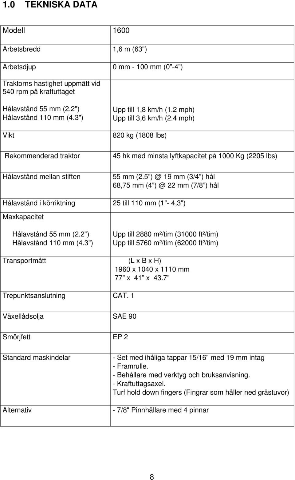 5 ) @ 19 mm (3/4 ) hål 68,75 mm (4 ) @ 22 mm (7/8 ) hål Hålavstånd i körriktning 25 till 110 mm (1"- 4,3") Maxkapacitet Hålavstånd 55 mm (2.2") Hålavstånd 110 mm (4.