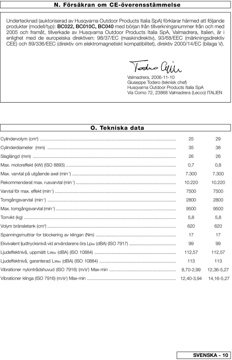 93/68/EEC (märkningsdirektiv CEE) och 89/336/EEC (direktiv om elektromagnetiskt kompatibilitet), direktiv 2000/14/EC (bilaga V).