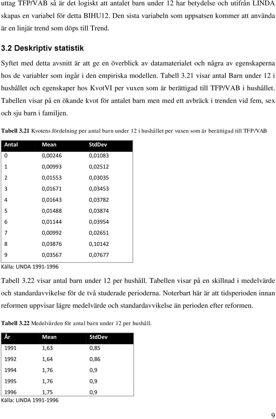 2 Deskriptiv statistik Syftet med detta avsnitt är att ge en överblick av datamaterialet och några av egenskaperna hos de variabler som ingår i den empiriska modellen. Tabell 3.