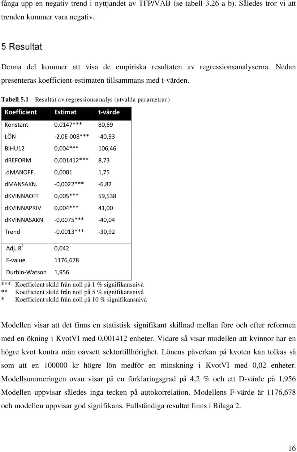 1 Resultat av regressionsanalys (utvalda parametrar) Koefficient Estimat t-värde Konstant 0,0147*** 80,69 LÖN -2,0E-008*** -40,53 BIHU12 0,004*** 106,46 dreform 0,001412*** 8,73.dMANOFF.