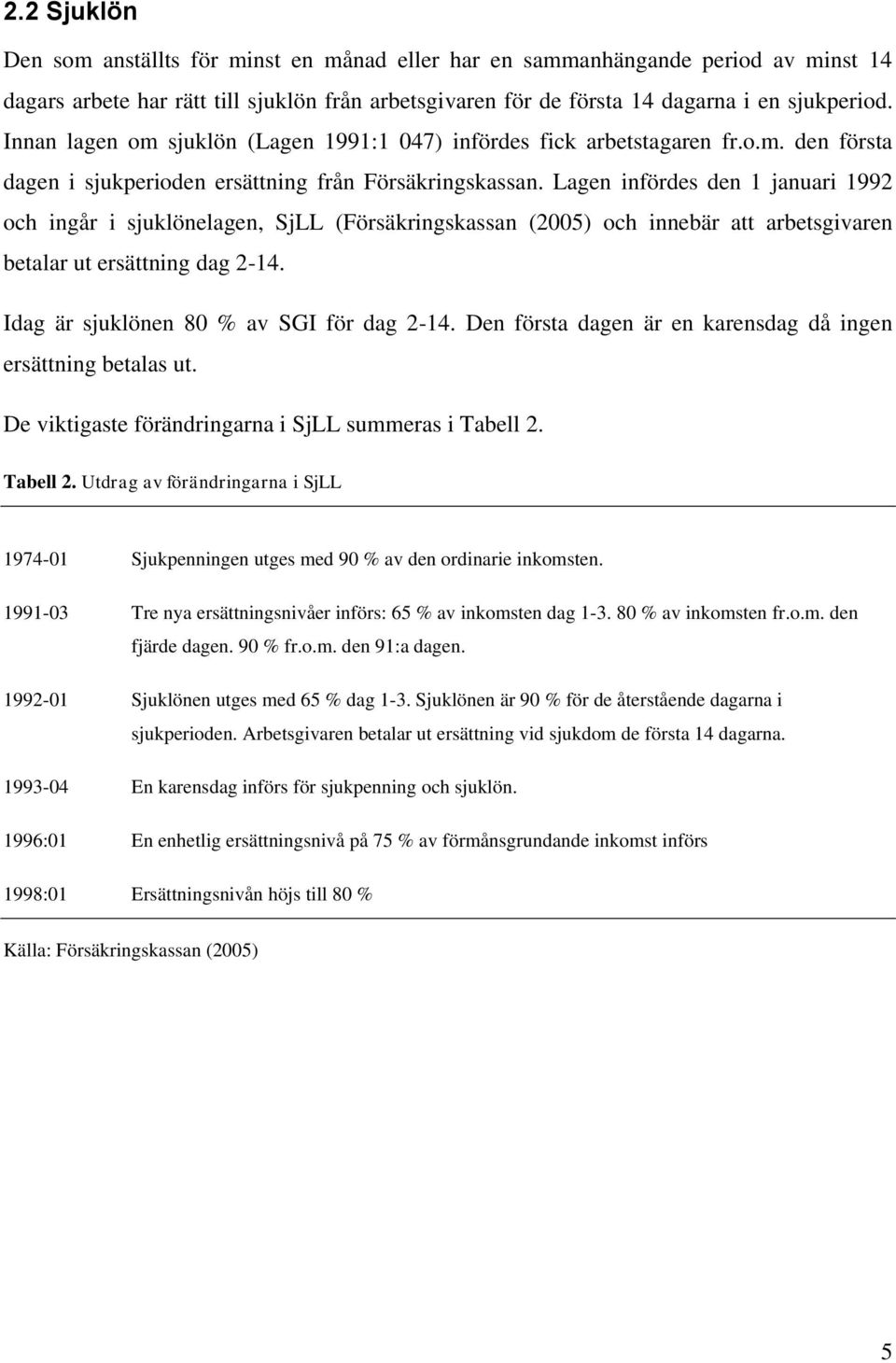 Lagen infördes den 1 januari 1992 och ingår i sjuklönelagen, SjLL (Försäkringskassan (2005) och innebär att arbetsgivaren betalar ut ersättning dag 2-14. Idag är sjuklönen 80 % av SGI för dag 2-14.