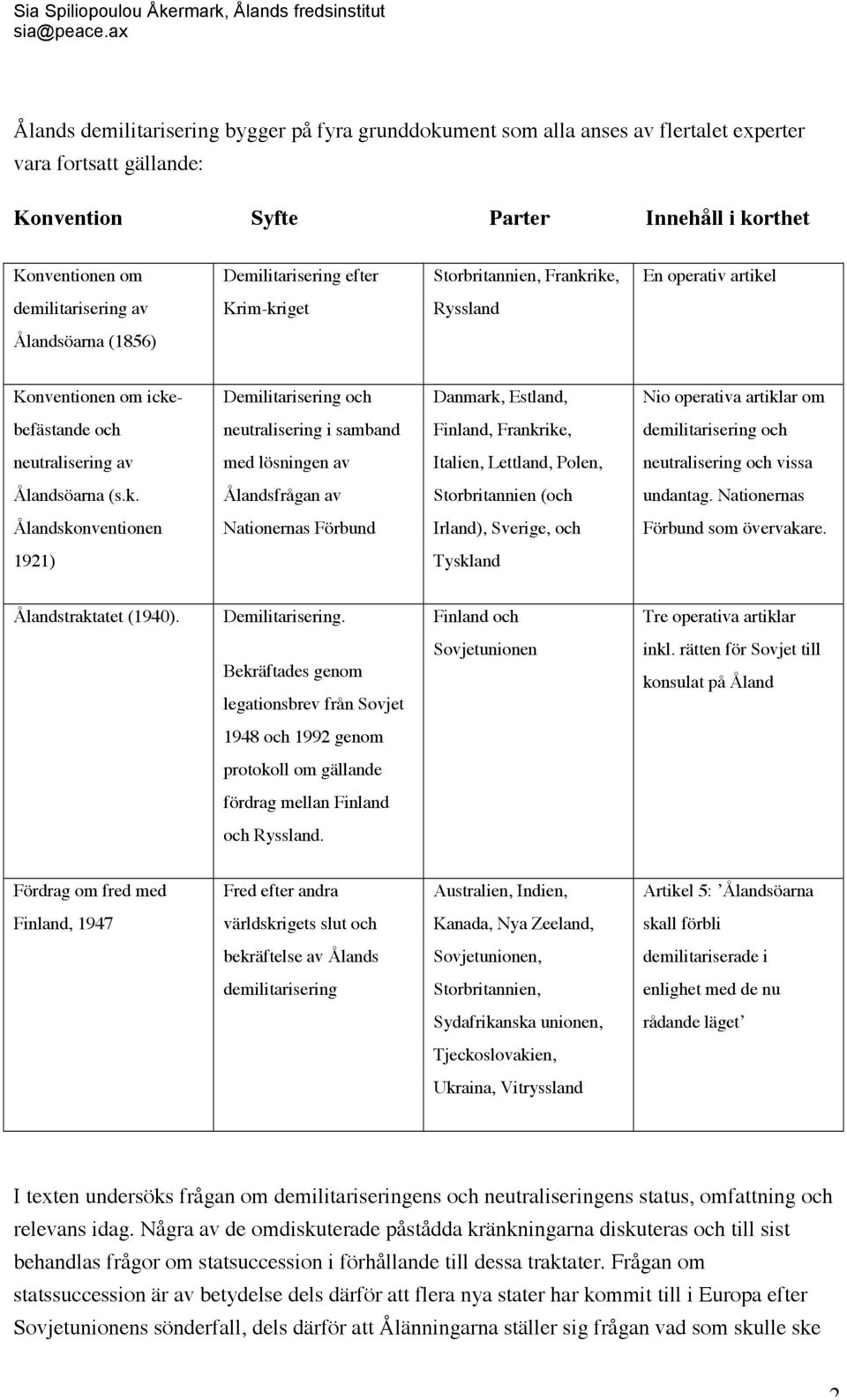 befästande och neutralisering i samband Finland, Frankrike, demilitarisering och neutralisering av med lösningen av Italien, Lettland, Polen, neutralisering och vissa Ålandsöarna (s.k. Ålandsfrågan av Storbritannien (och undantag.