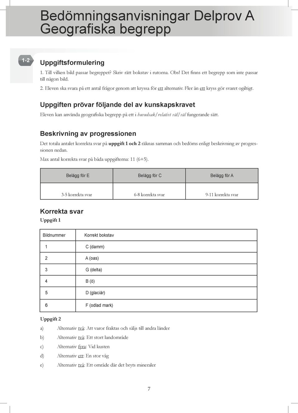 Eleven kan använda geografiska begrepp på ett i huvudsak/relativt väl/väl fungerande sätt.